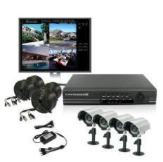 CCTV Systems for ghost hunts